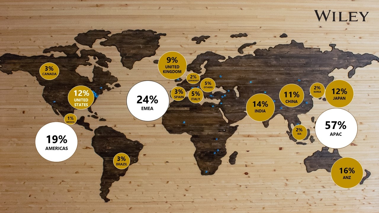 World Map